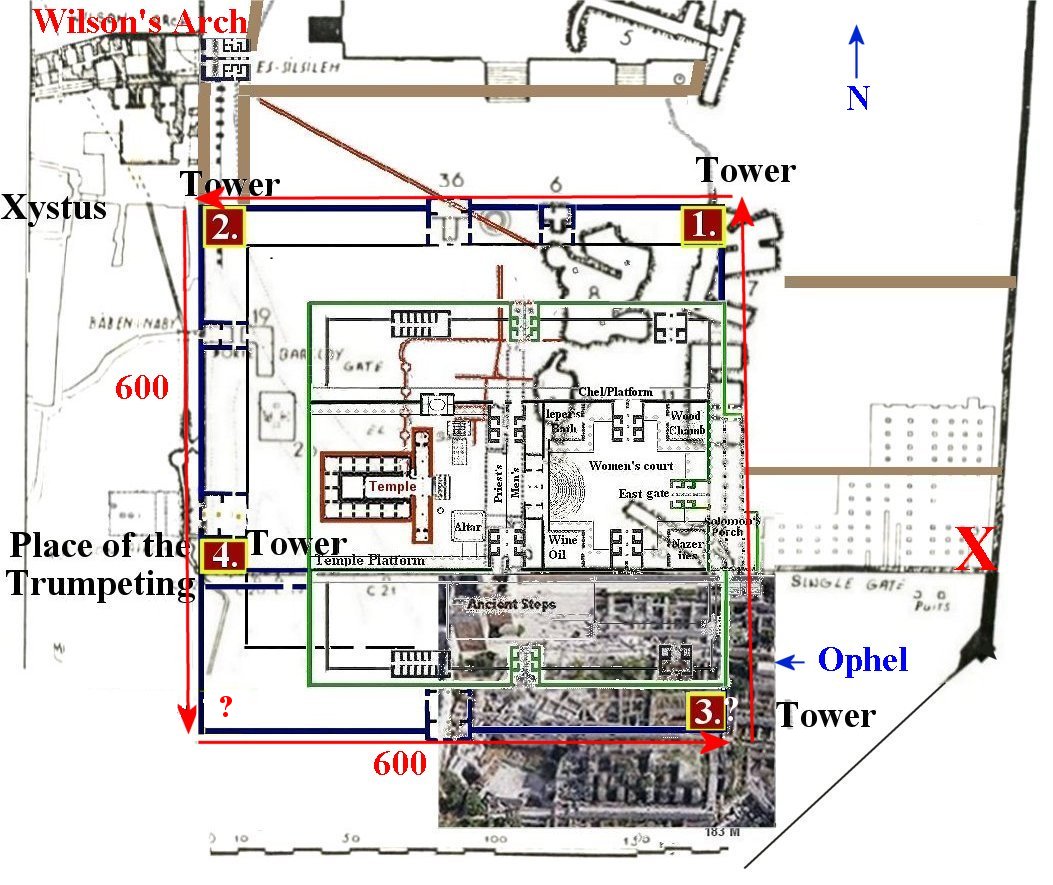 Warren map with diagram
