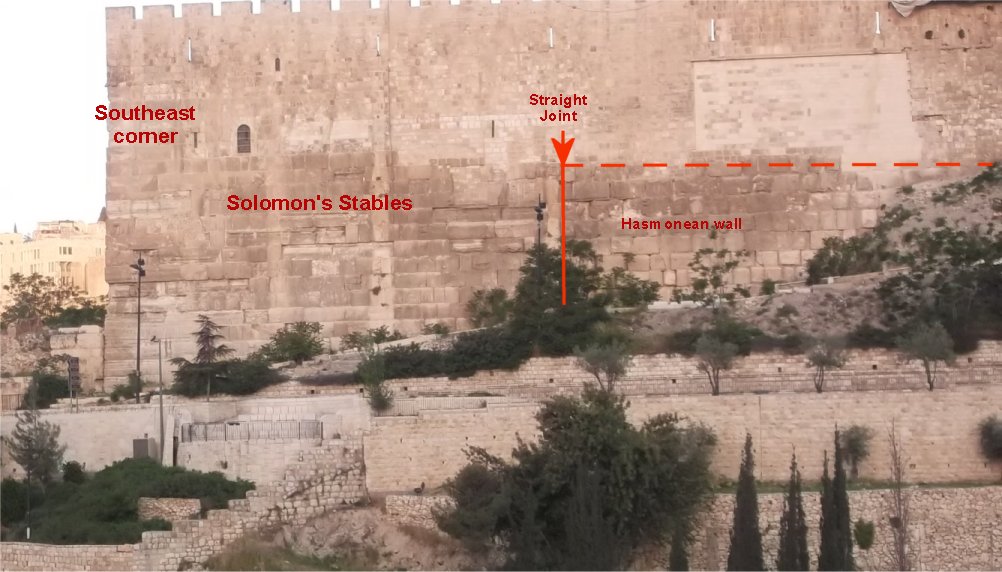 Southeast corner of Temple Mount
